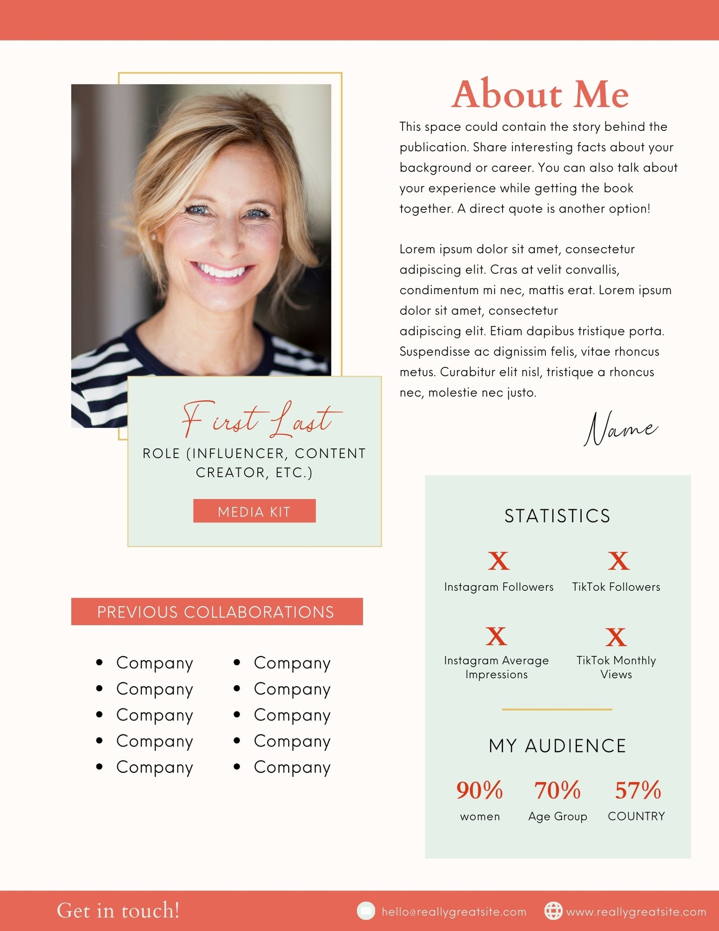 Blush & Mint Media Kit Template for Influencers (Canva Editable)